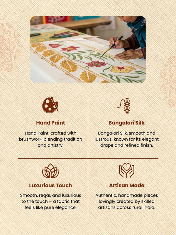 Handpainted Kota Doria Suit White (Top+Dupatta+Bottom)